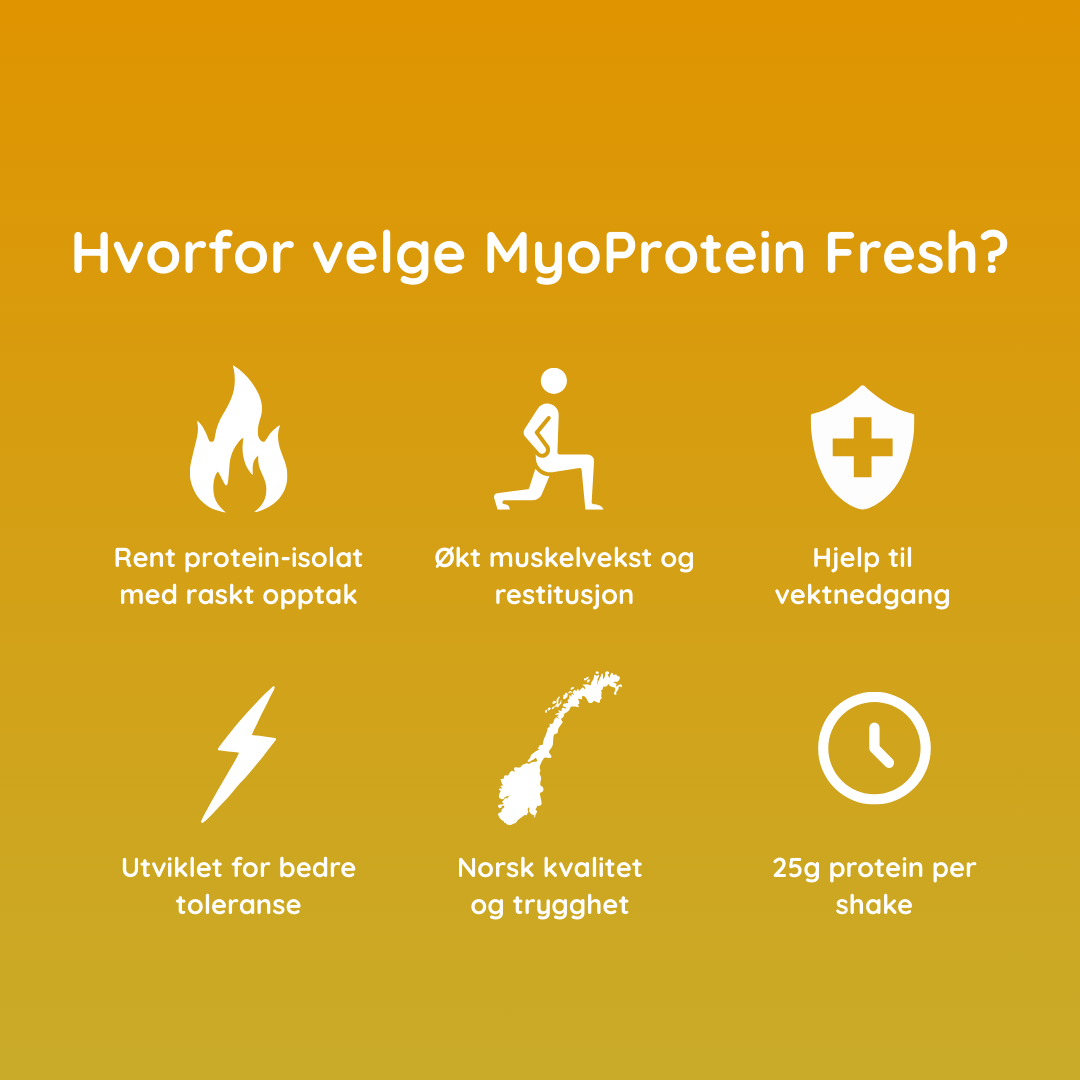 MyoProtein Fresh