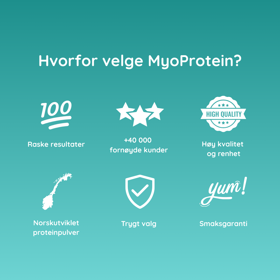 MyoProtein