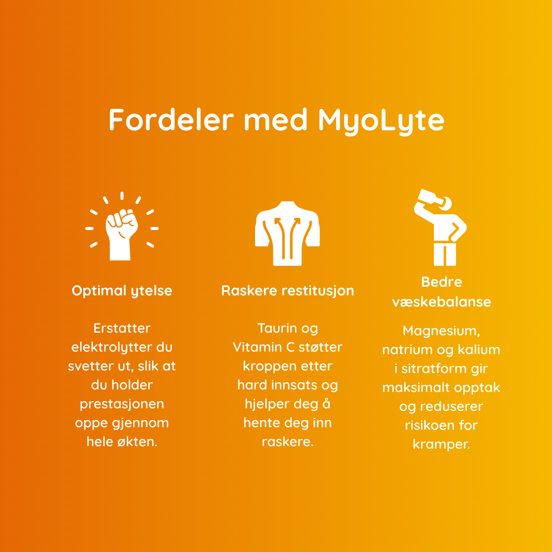 MyoLyte - Elektrolytter (30 sticks)