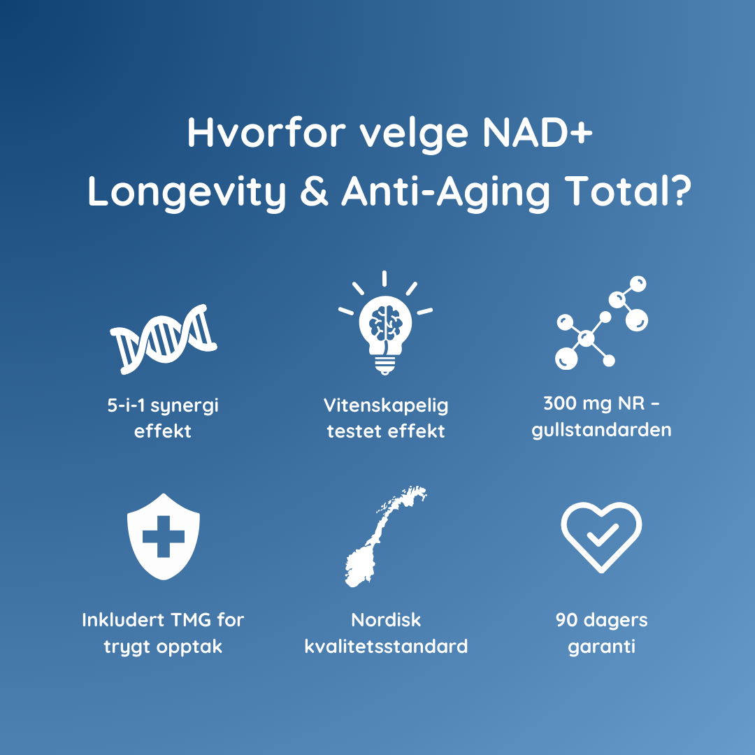 NAD+ Longevity &amp; Anti-Aging Total