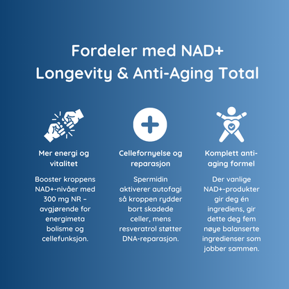 NAD+ Longevity &amp; Anti-Aging Total