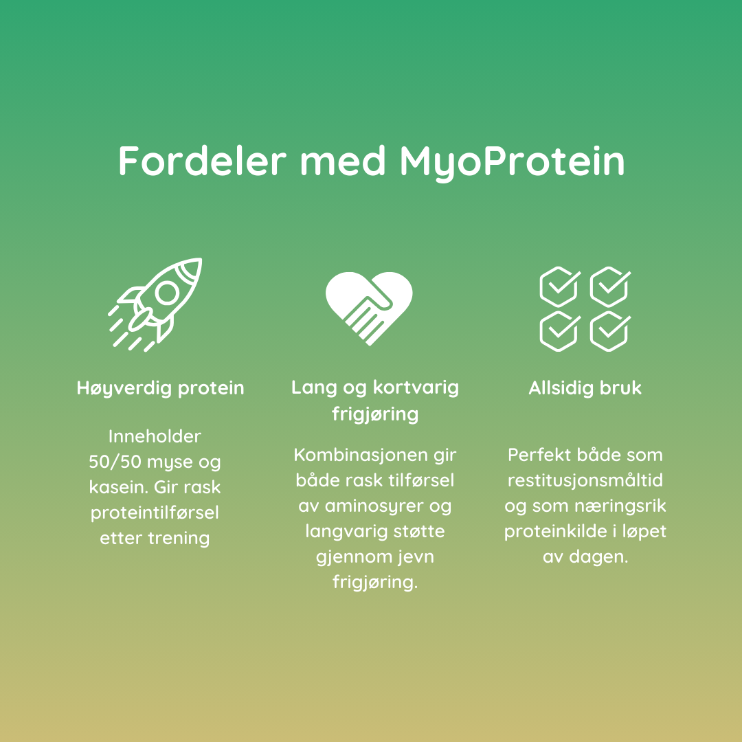 MyoProtein Choco Peanut - 20pk med smaksprøver