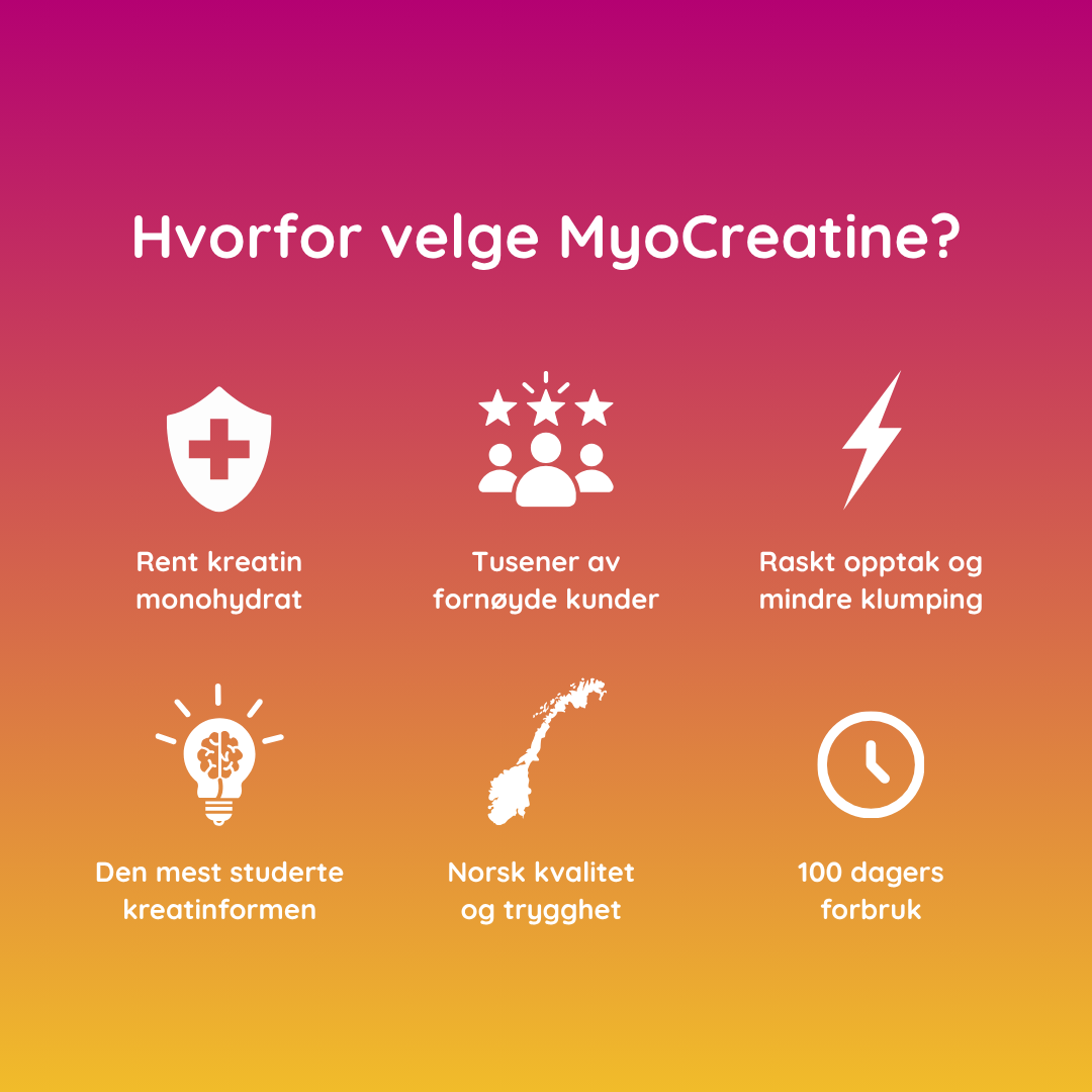 MyoCreatine