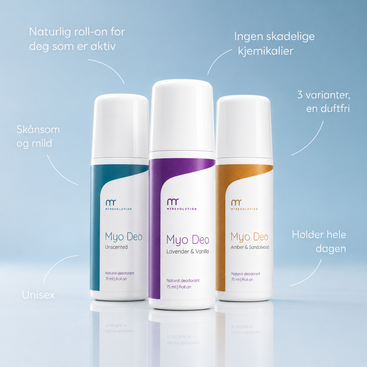 MyoDEO - Naturlig deodorant