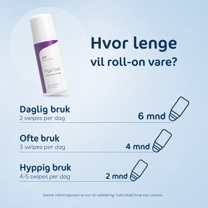 MyoDEO - Naturlig deodorant
