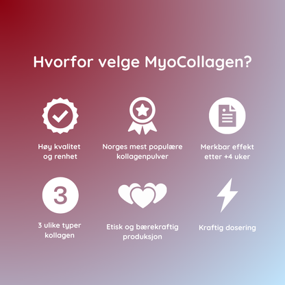MyoCollagen